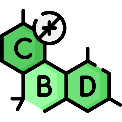 CBD and THC Content
